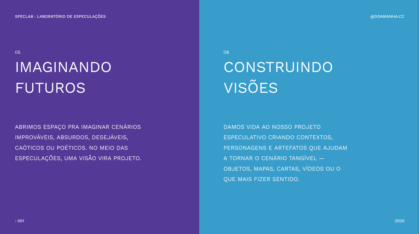 SPECLAB : LABORATÓRIO DE ESPECULAÇÕES