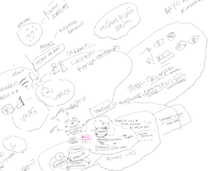 #AULÃO : PESQUISA DE FUTUROS (3h) [GRAVADO]