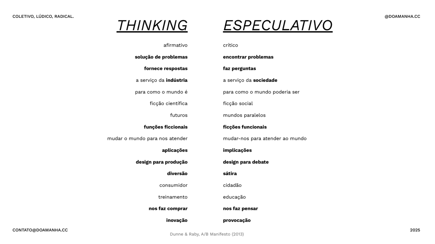 #AULÃO : DESIGN ESPECULATIVO (3h) [GRAVADO]