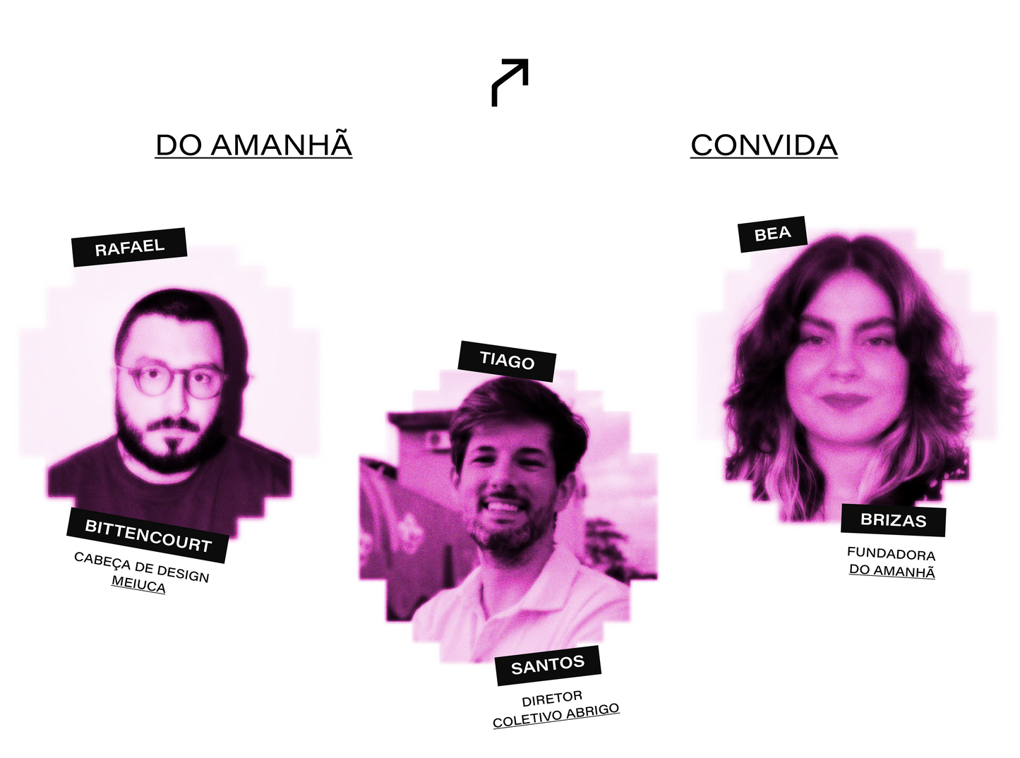 ENCONTRO : FUTUROS MARGINAIS